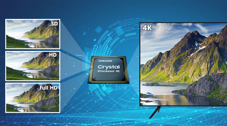 Bộ xử lý Crystal Processor 4K